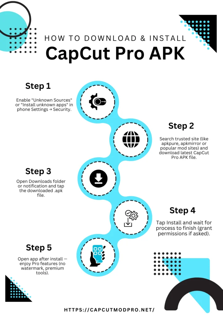 CapCut Pro APK Download Steps